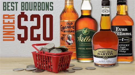 top 10 affordable bourbons.